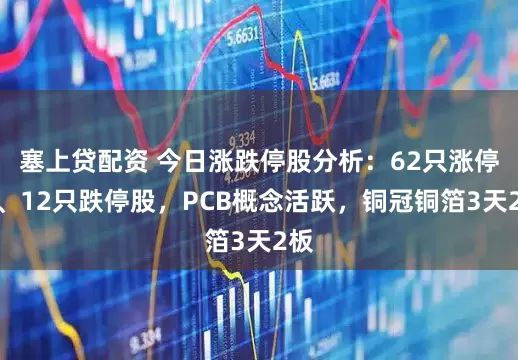 塞上贷配资 今日涨跌停股分析：62只涨停股、12只跌停股，PCB概念活跃，铜冠铜箔3天2板